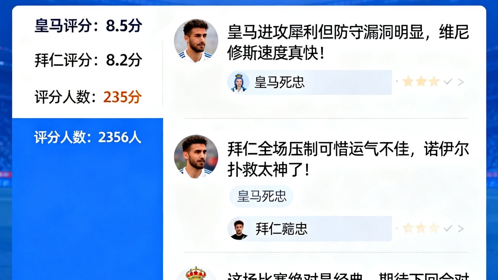 天下足球网球迷社区线上讨论区界面展示，显示多条球迷对皇马拜仁之战的赛后评分和热议评论。